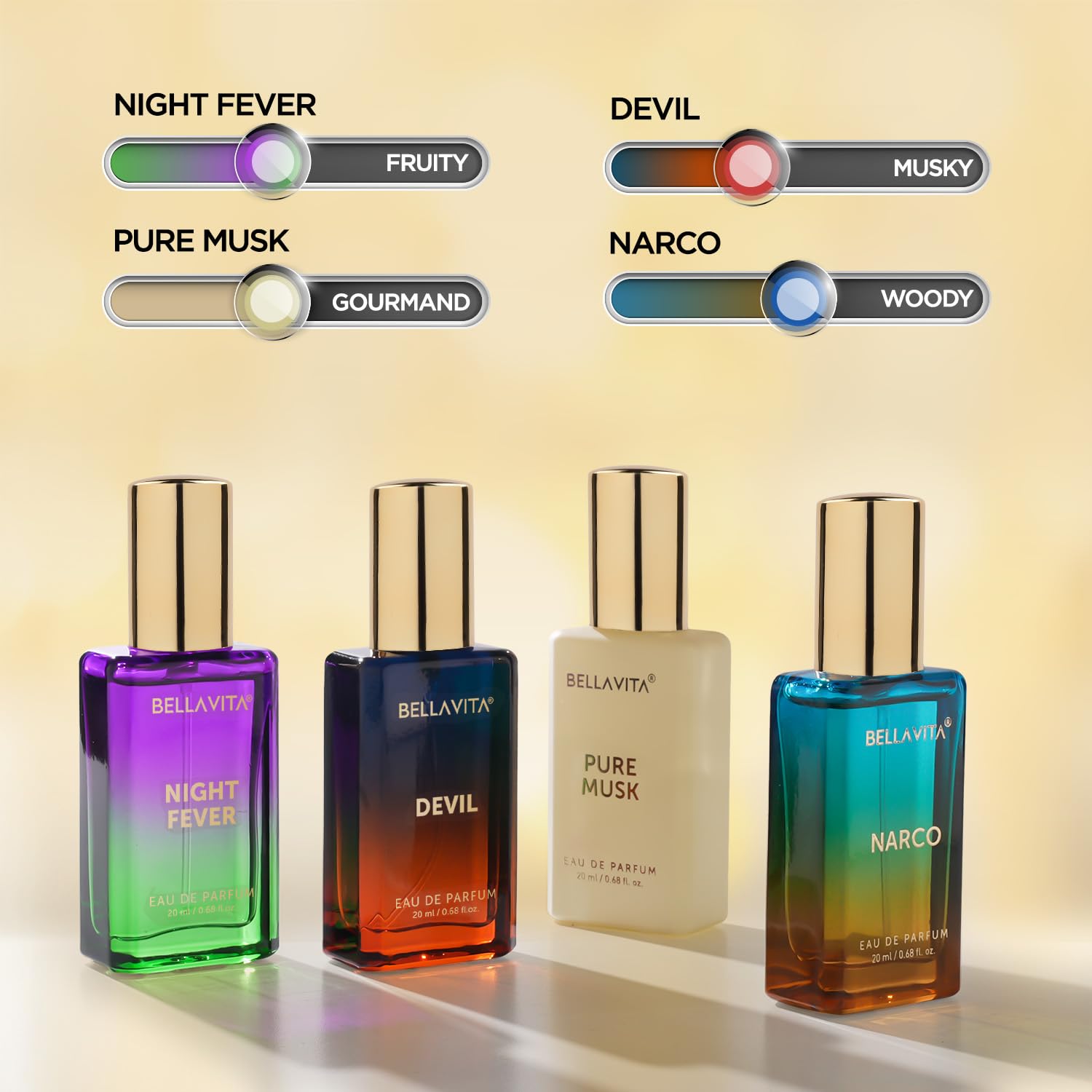 BELLAVITA Unisex Scents | Long Lasting Perfume Gift Set | Perfume for Man | Gifts for Woman | EDP 4x20ML 